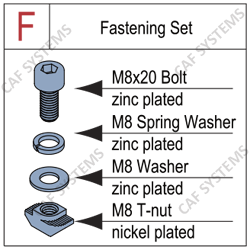 Service Details